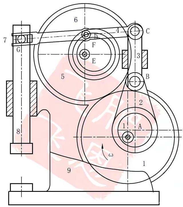2002年東南大學機械原理考研真題 - 平面機構(gòu)結(jié)構(gòu)分析